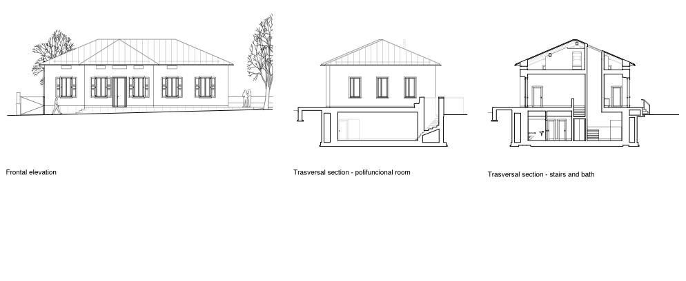 ex caseificio sections