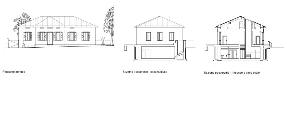 ex caseificio sections