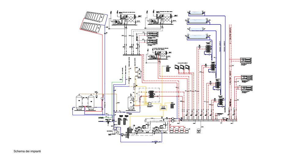 piscina pubblica - schema