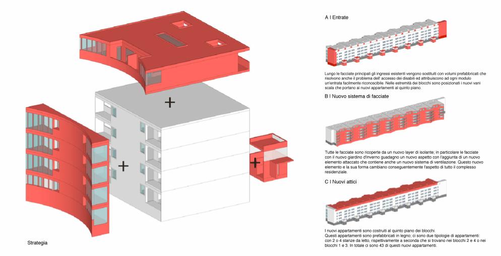 concorso nordic building - strategia