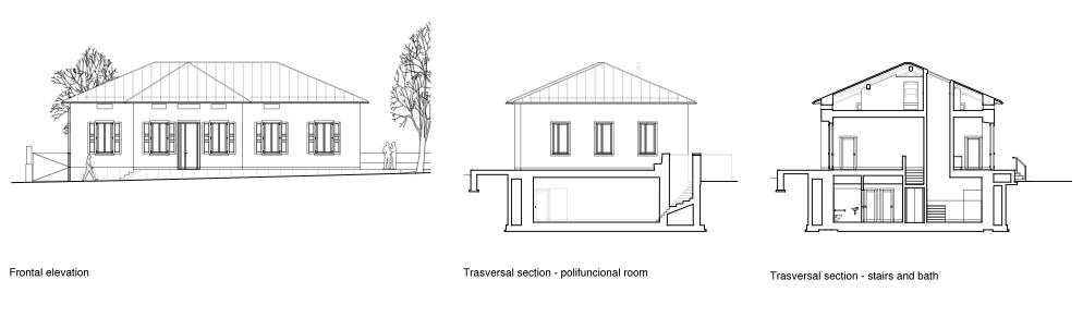 ex caseificio - sections