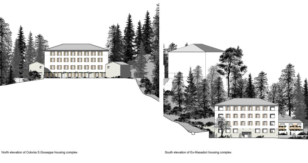 colonia masadori housing - section 2