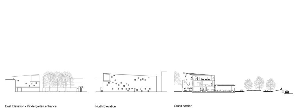 competition kindergarten sluderno - sections