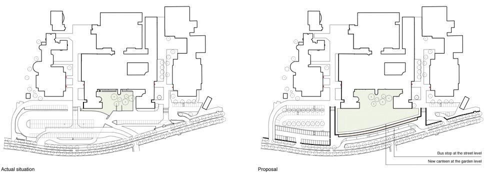 competition school canteen merano - strategy