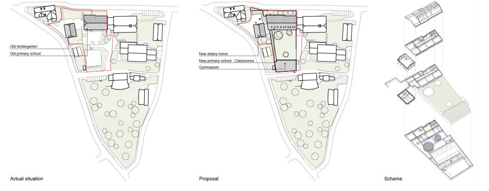 competition primary school riscone - strategy